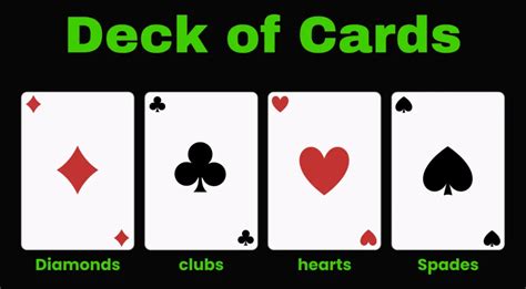 how many 8 are in a deck of cards|When you randomly shuffle a deck of cards, what is the .